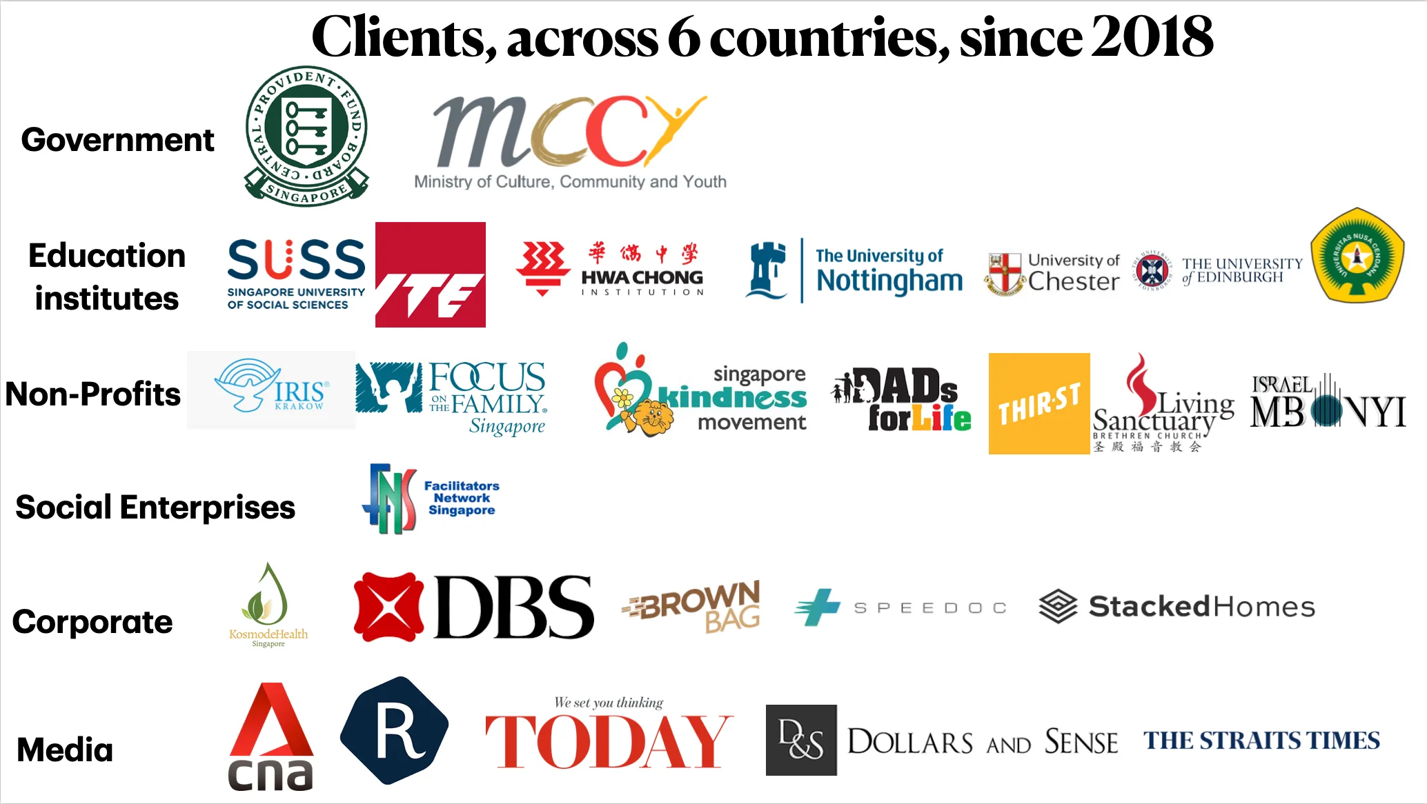 Screenshot 2023-11-05 at 16.39.26